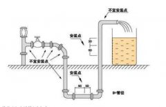 智能電磁流量計安裝注意事項安裝圖