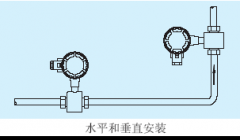 必看電磁流量計(jì)安裝要求，安裝步驟圖易懂