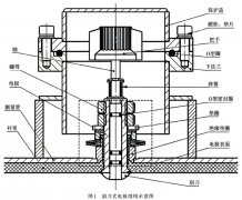 高壓電磁流量計電極結(jié)垢的解決方案