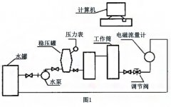 井下電磁流量計(jì)檢定裝置的研制與應(yīng)用